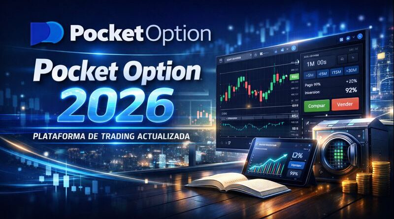 Pocket Option 2026